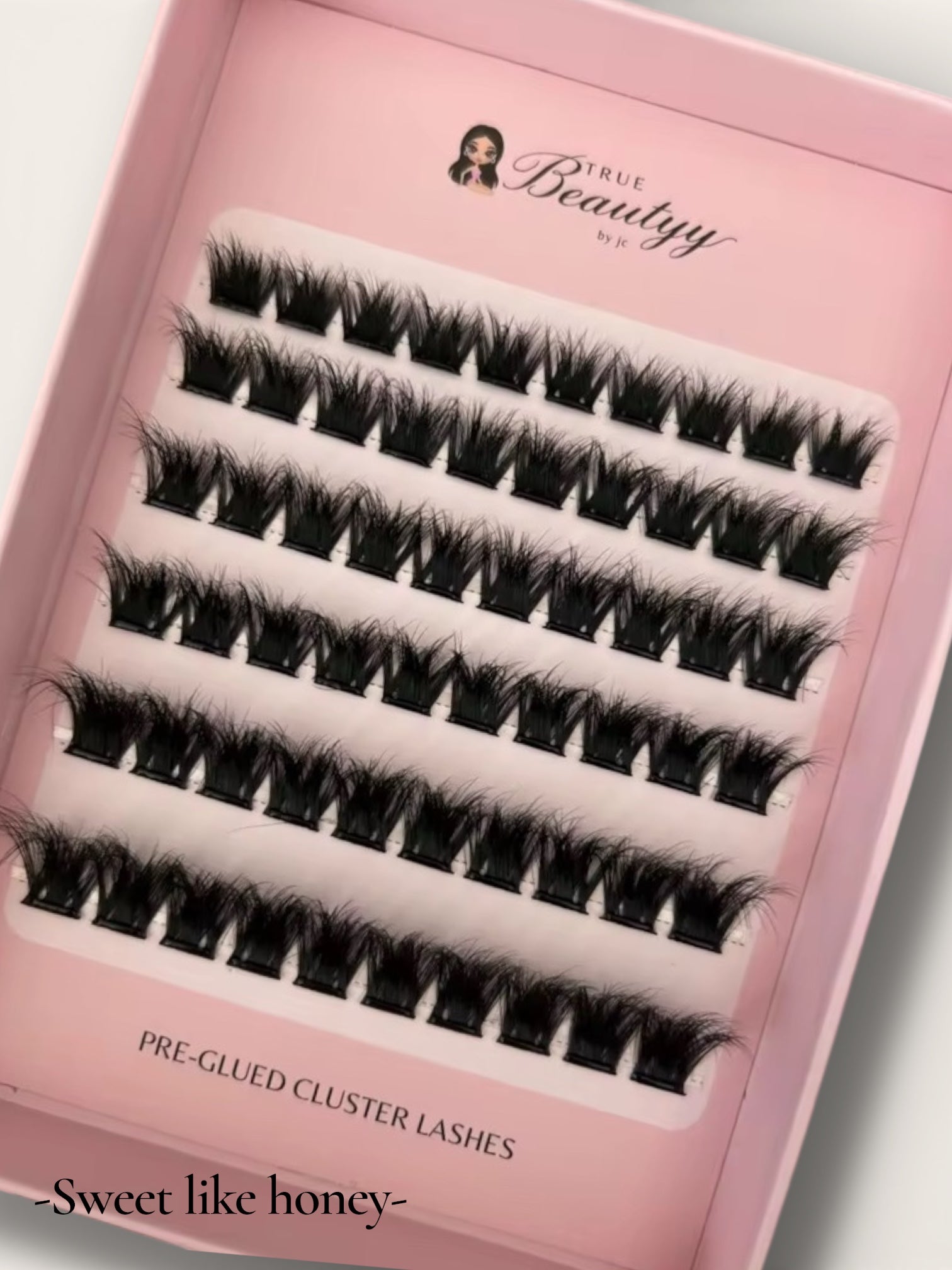 Dramatic Pre glued clusters